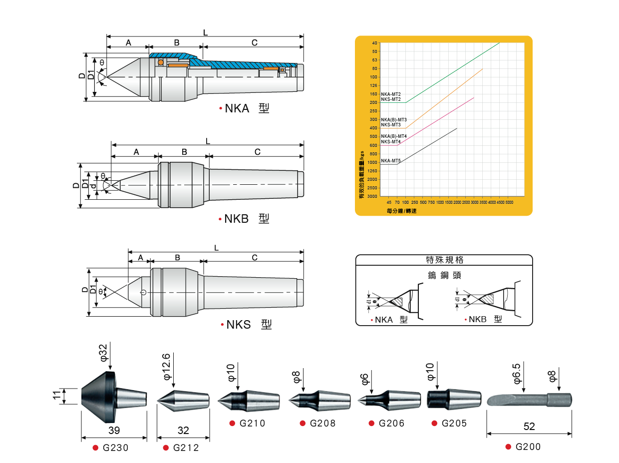 1667287476889578.png 2.png