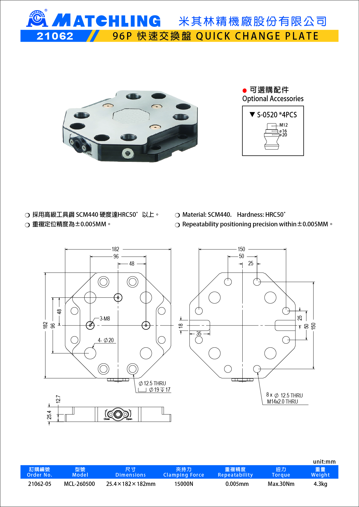 21062 96P快速交換盤(pán).jpg